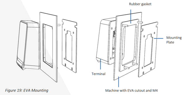 figure19-2img