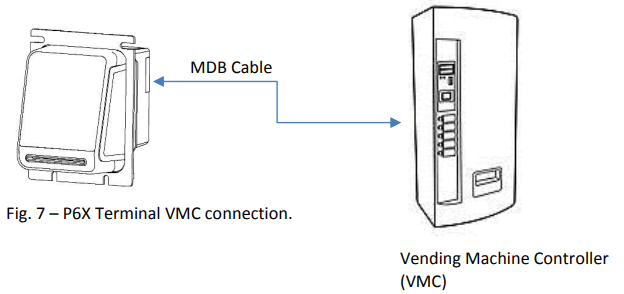 mdb-cable-img