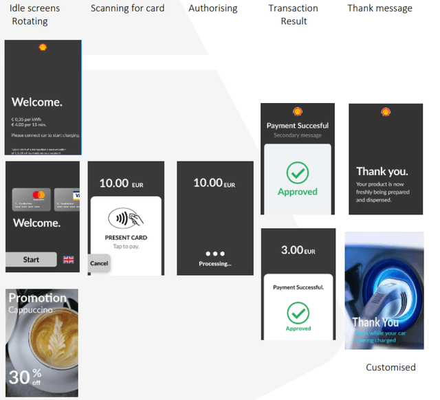 paymentFlow